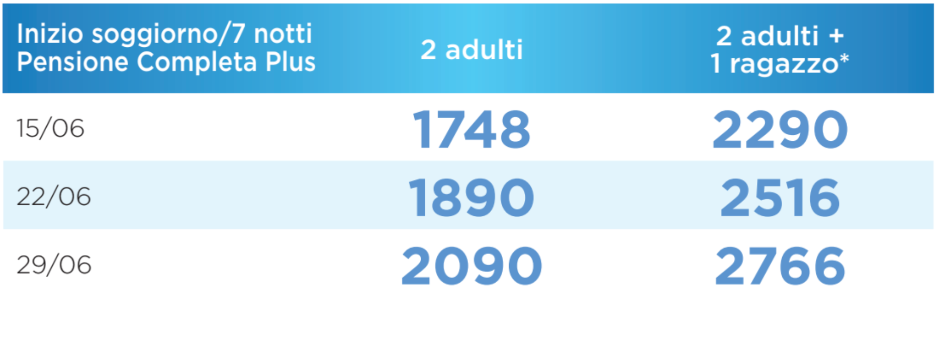 otrantoprezzi.png