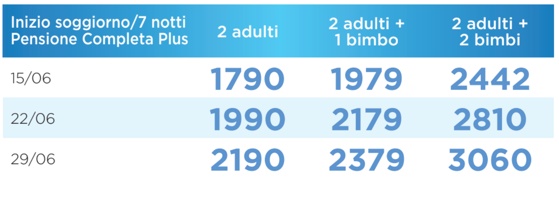 puglia01.png